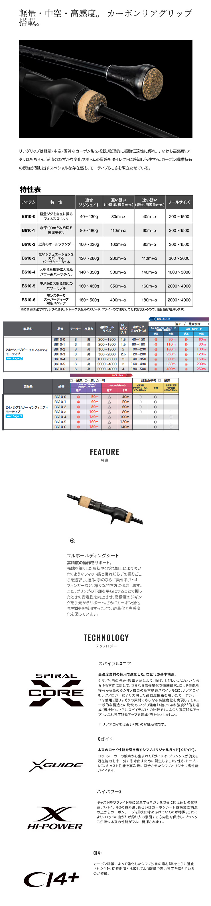 OCEA 24 オシアジガー ∞(インフィニティ) モーティブ (OCEA JIGGER