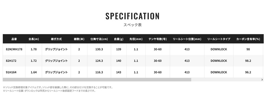 シマノ（SHIMANO） 船竿 24 サーベルマスター エクスチューン テンヤ