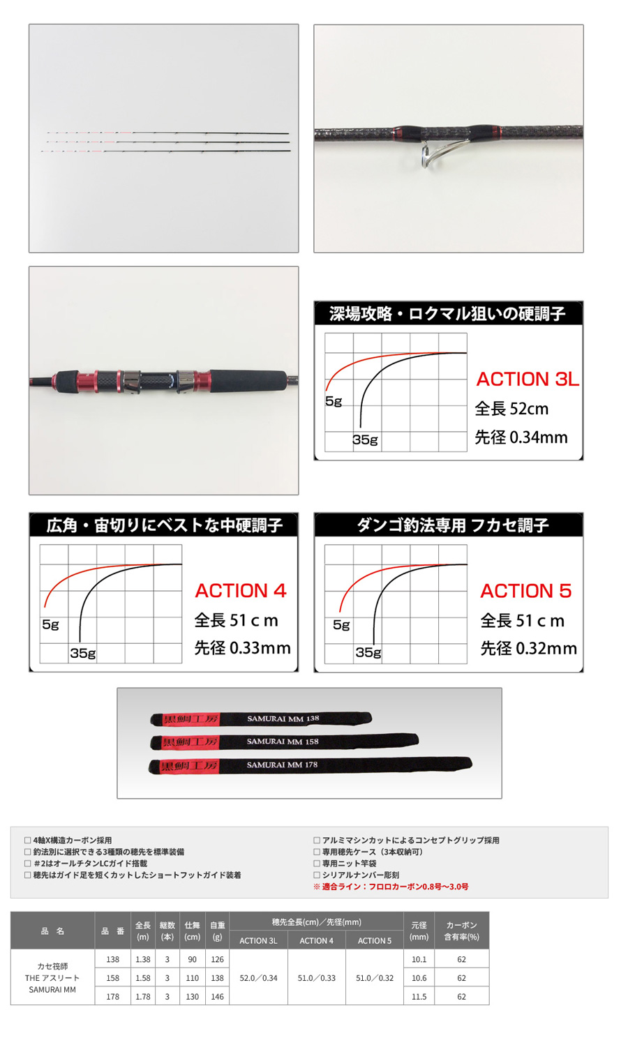 黒鯛工房 ☆アウトレット THE アスリート サムライ MM 138 黒鯛