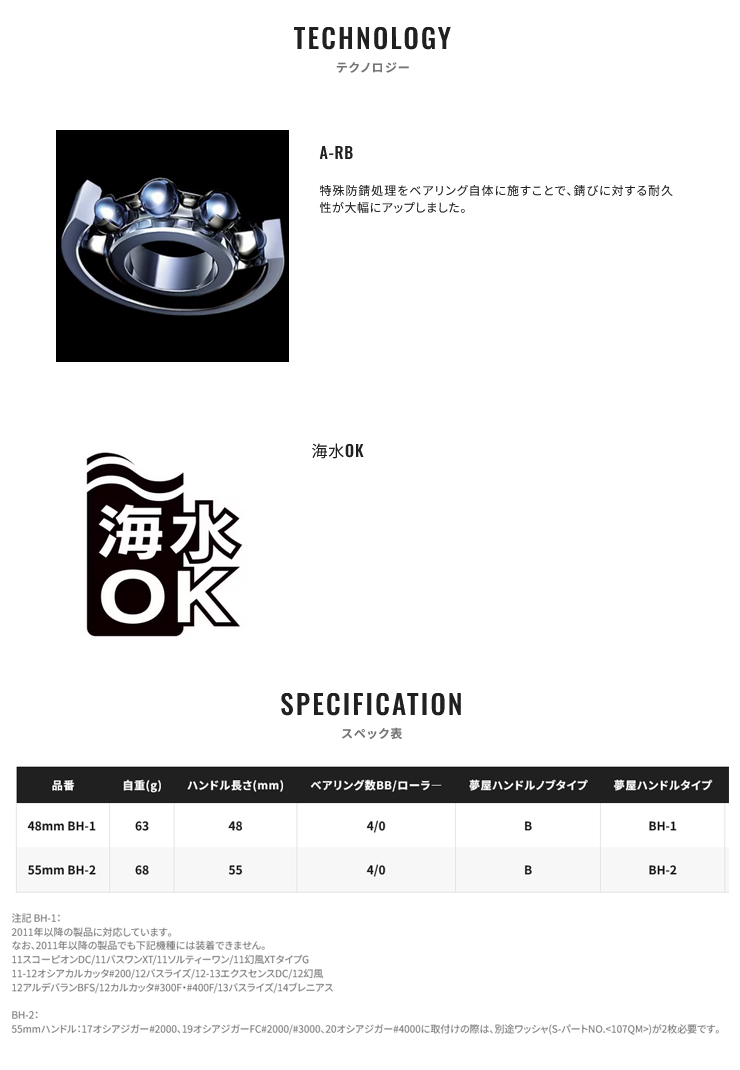 シマノ 夢屋 ウルトラストロングハンドル 48mm BH-1 ハンドル