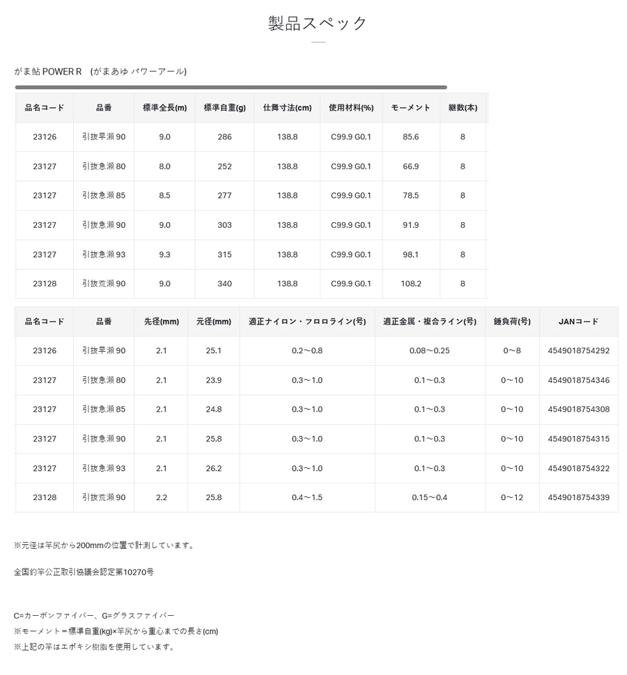 がま鮎 予約 鮎竿 2025NEW パワーR 引抜急瀬 8.5 がまかつ がま鮎 予約 鮎竿 2025NEW パワーR 引抜急瀬 8.5 がまかつ