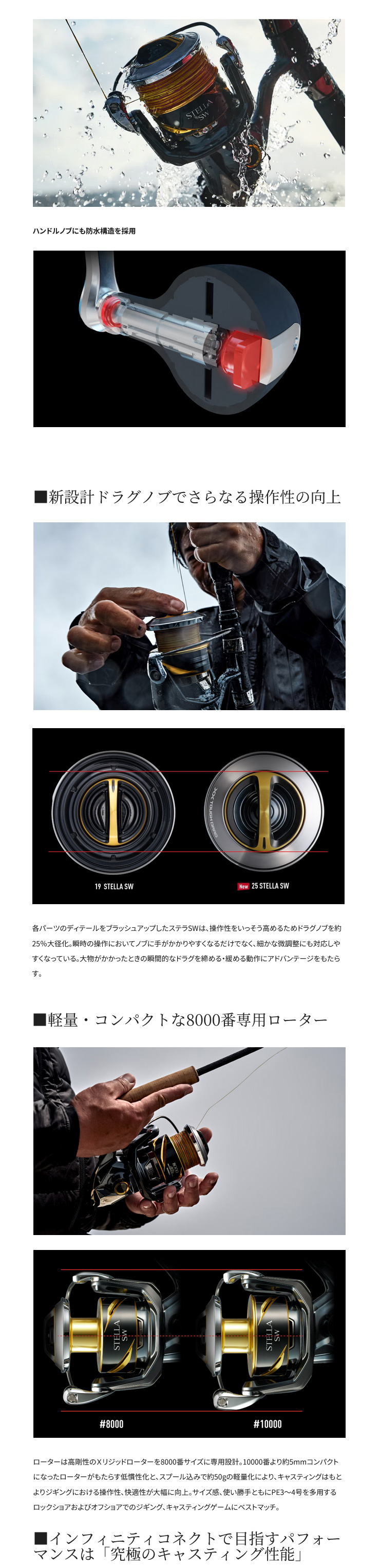 STELLA SW 25 ステラ (STELLA SW) 8000HG ※PEライン専用 047557