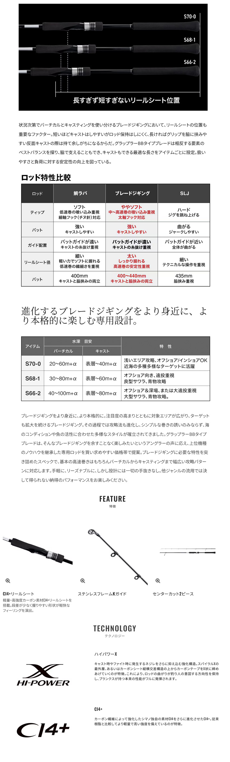 GRAPPLER 25 グラップラー BB タイプ ブレード (GRAPPLER TYPE BLADE