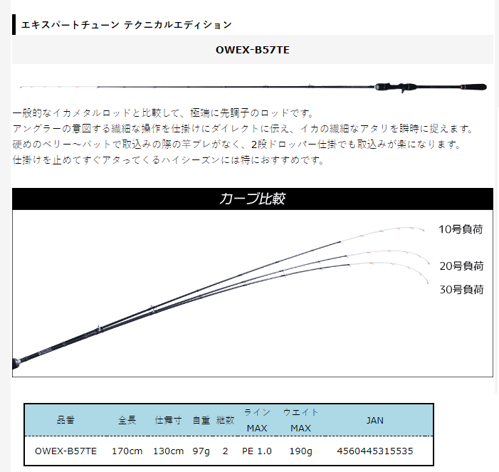 エキスパートチューン テクニカルエディション OWEX-B57TE 315535