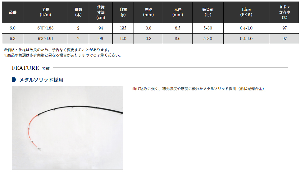 イカメタル　引退セット32本 イカメタル 引退セット32本