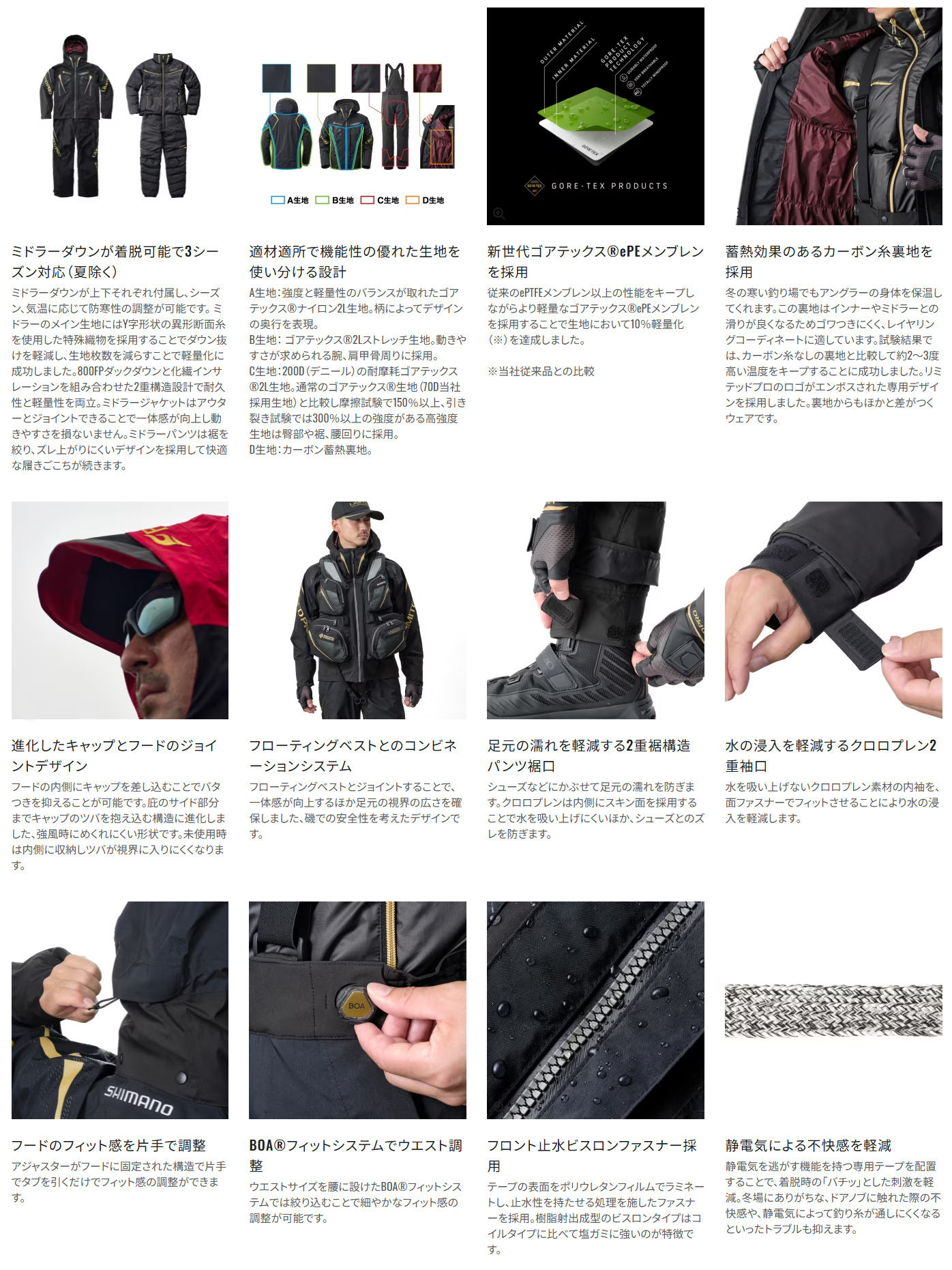 シマノ（SHIMANO） 26防寒着 【アウター】リミテッドプロ ゴアテックス