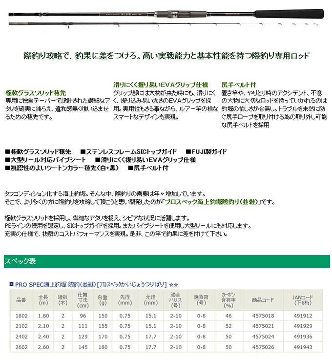宇崎日新 (NISSIN) プロスペック 海上釣堀 際釣(並継) 2.4m