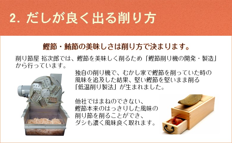 2.だしが良く出る削り方　鰹節・鮪節の美味しさは削り方で決まります。削り節屋 裕次郎では、鰹節を美味しく削るため「鰹節削り機の開発・製造」から行っています。独自の削り機で、むかし家で鰹節を削っていた 風味を追及した結果、堅い鰹節を堅いまま削る「低温削り製法」が生まれました。他社ではまねのできない、 鰹節本来のはっきりした風味の削り節を削ることができ、ダシも濃く風味良く取れます。