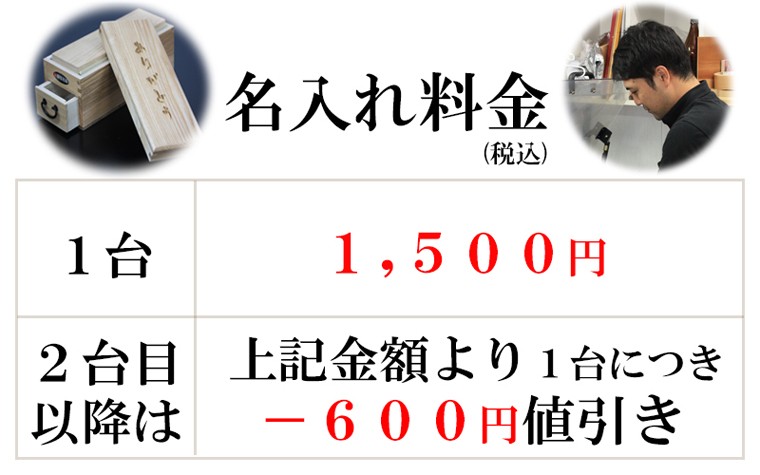 お歳暮 ギフト【名入れ無料】小柳産業 鰹節削り器 「いろり端」藤秀印