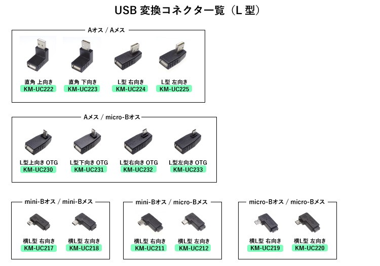 流行に USB 変換アダプタ (Aメス micro-Bオス KM-UC231 L型下向き OTG