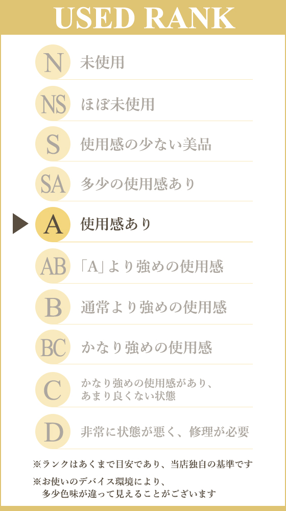 BURBERRY（バーバリー） ブランケット バーバリーチェック フリンジ