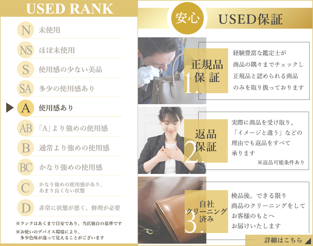 中古ランク・保証
