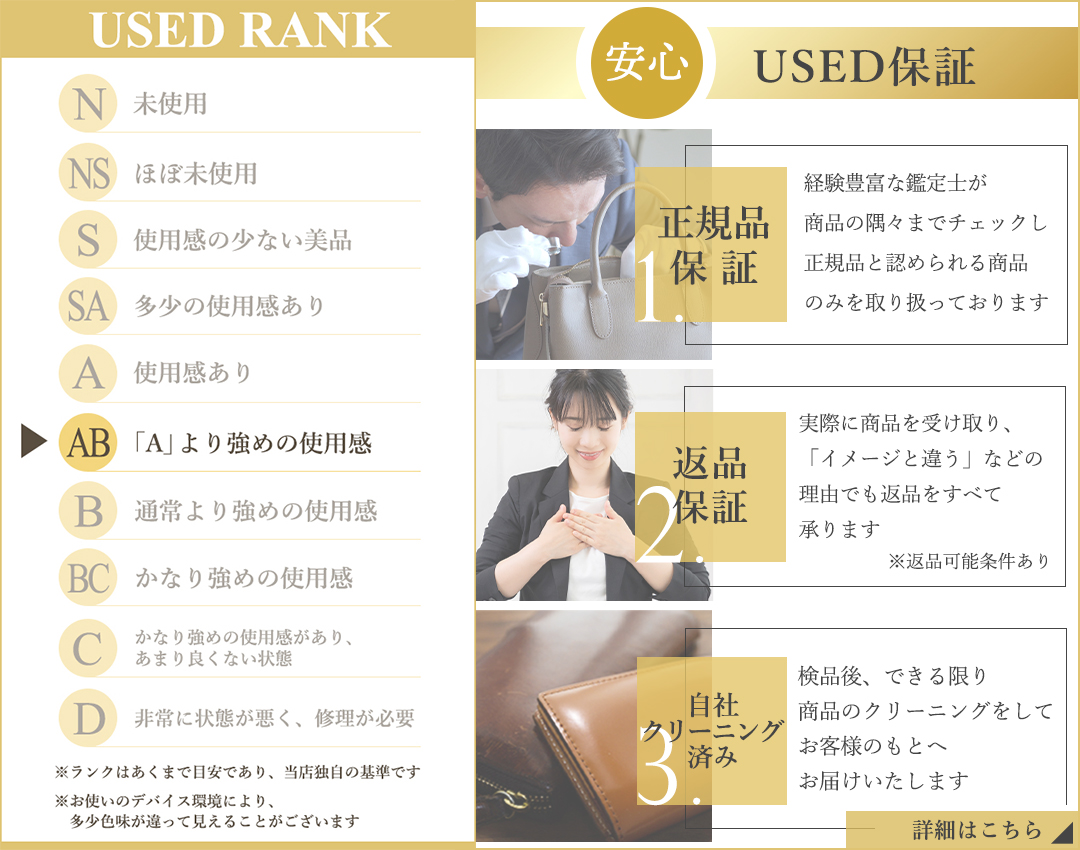 中古ランク・保証