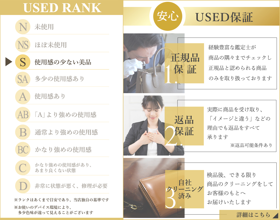 中古ランク・保証