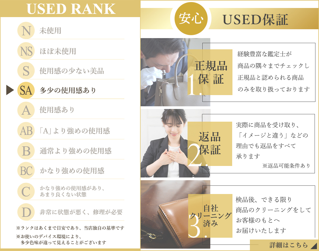 中古ランク・保証