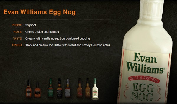 エヴァン ウィリアムス エッグノッグ 750ml 15度 バーボン : お酒の