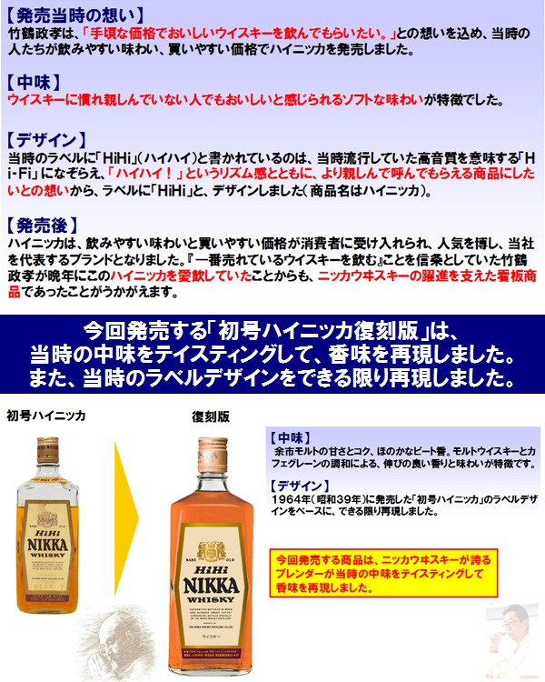 河内屋ならオリジナル限定箱付初号 ハイニッカ ウイスキー 復刻版