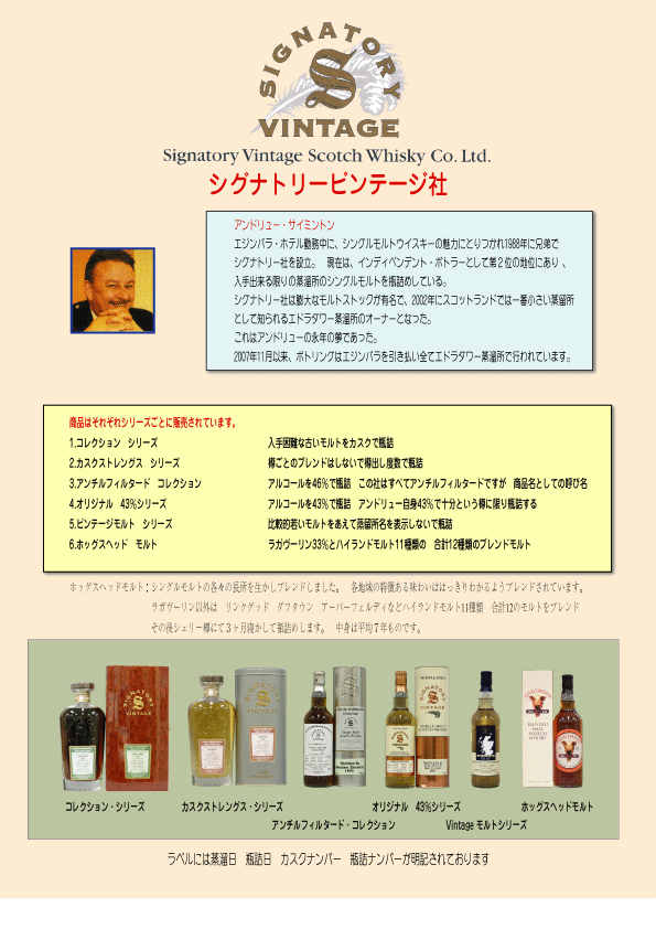 シグナトリー　モストウィー MOSSTOWIE モストウィー シグナトリービンテージ