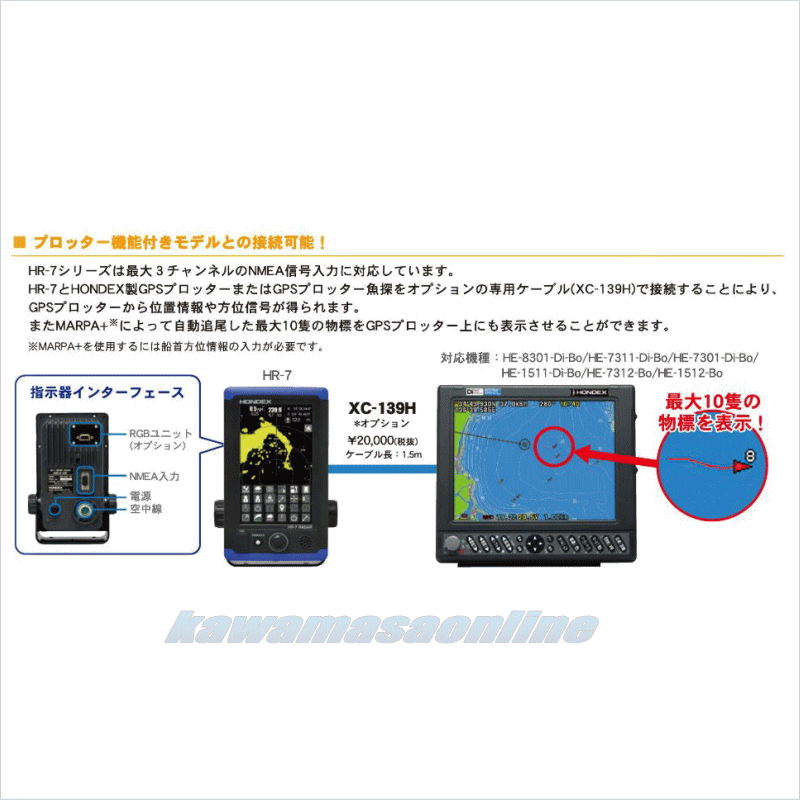 HONDEX XC-139H HR-7とHONDEX製GPSプロッターまたはGPSプロッター魚探