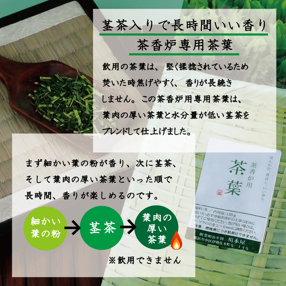 茶茶 茶香炉専用茶葉 ロウソクセット アロマ 茎茶 茶香炉 : 川本屋茶舗