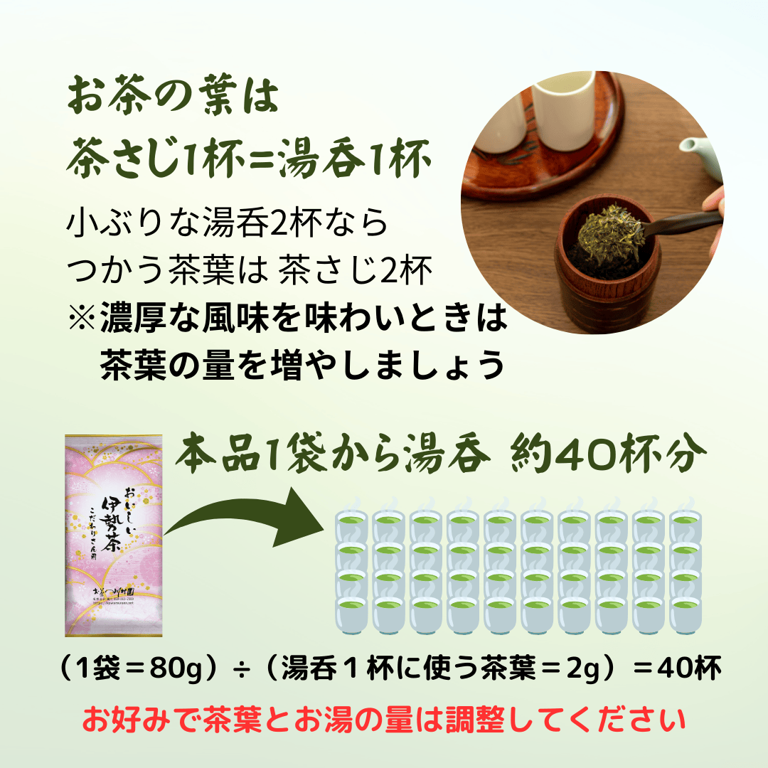 新茶 お茶 緑茶 深蒸し茶 伊勢茶 こだわりさん用 80g 三重県産