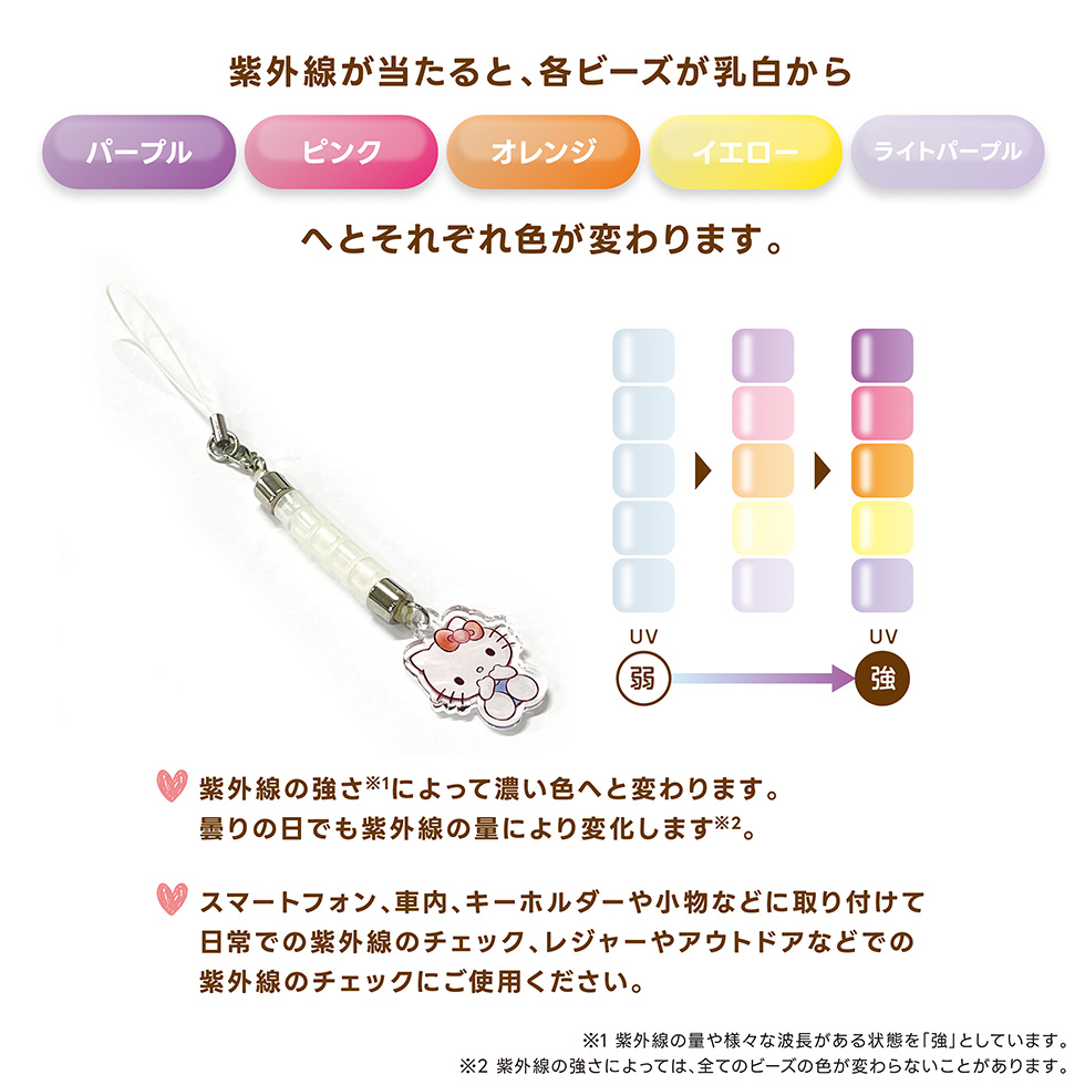 チェンジUV大増量特別セット sanrio I'm Doraemon UVチェッカーストラップ 紫外線の強さを