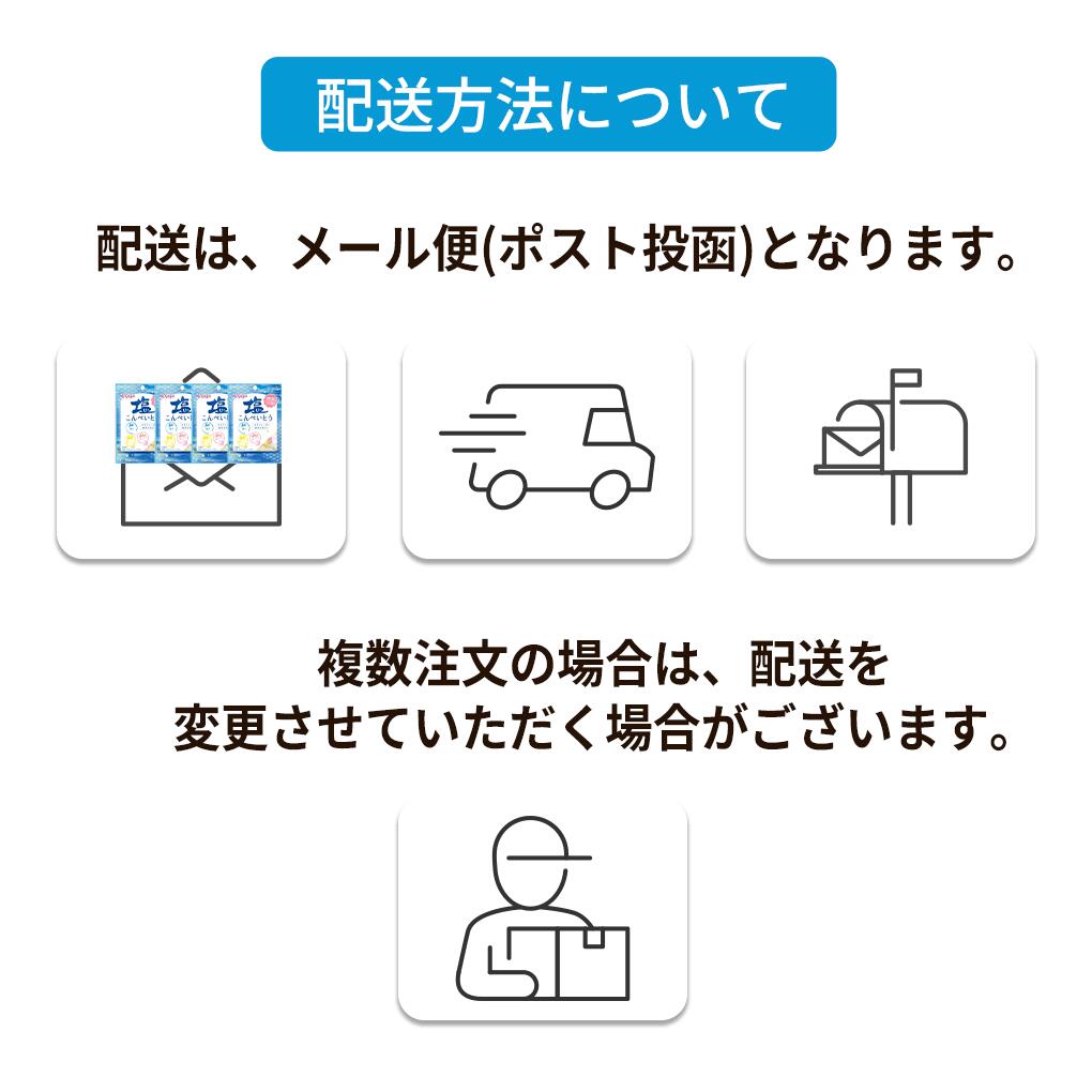 配送方法について
