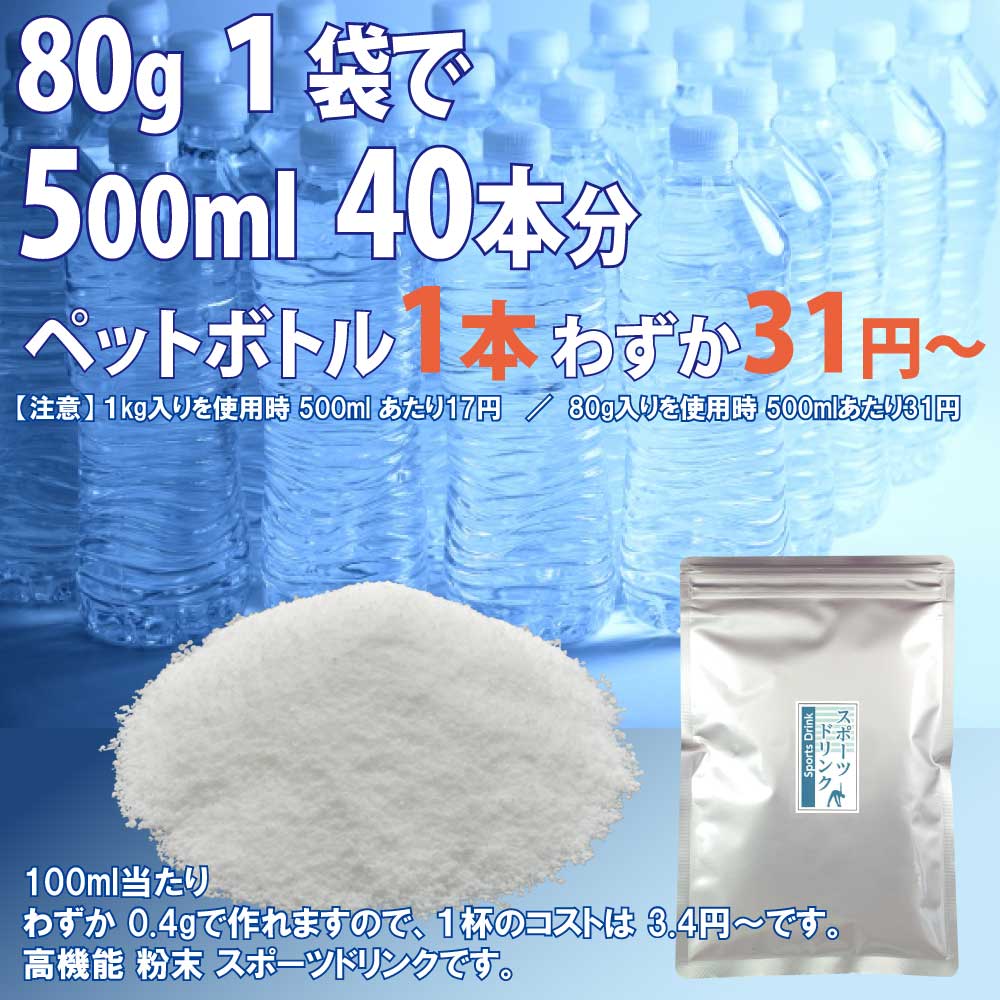 500ml 40本分／ 粉末 スポーツドリンク 力士の給水 80g 糖類0 脂質0