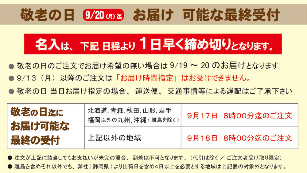 ご注文時の注意点