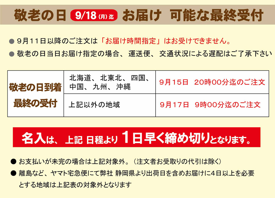 ご注文時の注意点