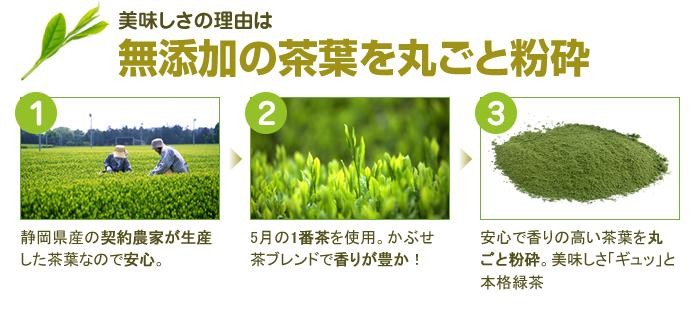 深蒸し茶には凄いがいっぱい