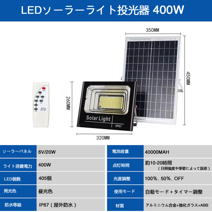 大阪スペシャル LED ソーラーライト 太陽光パネル 感光式 光センサー