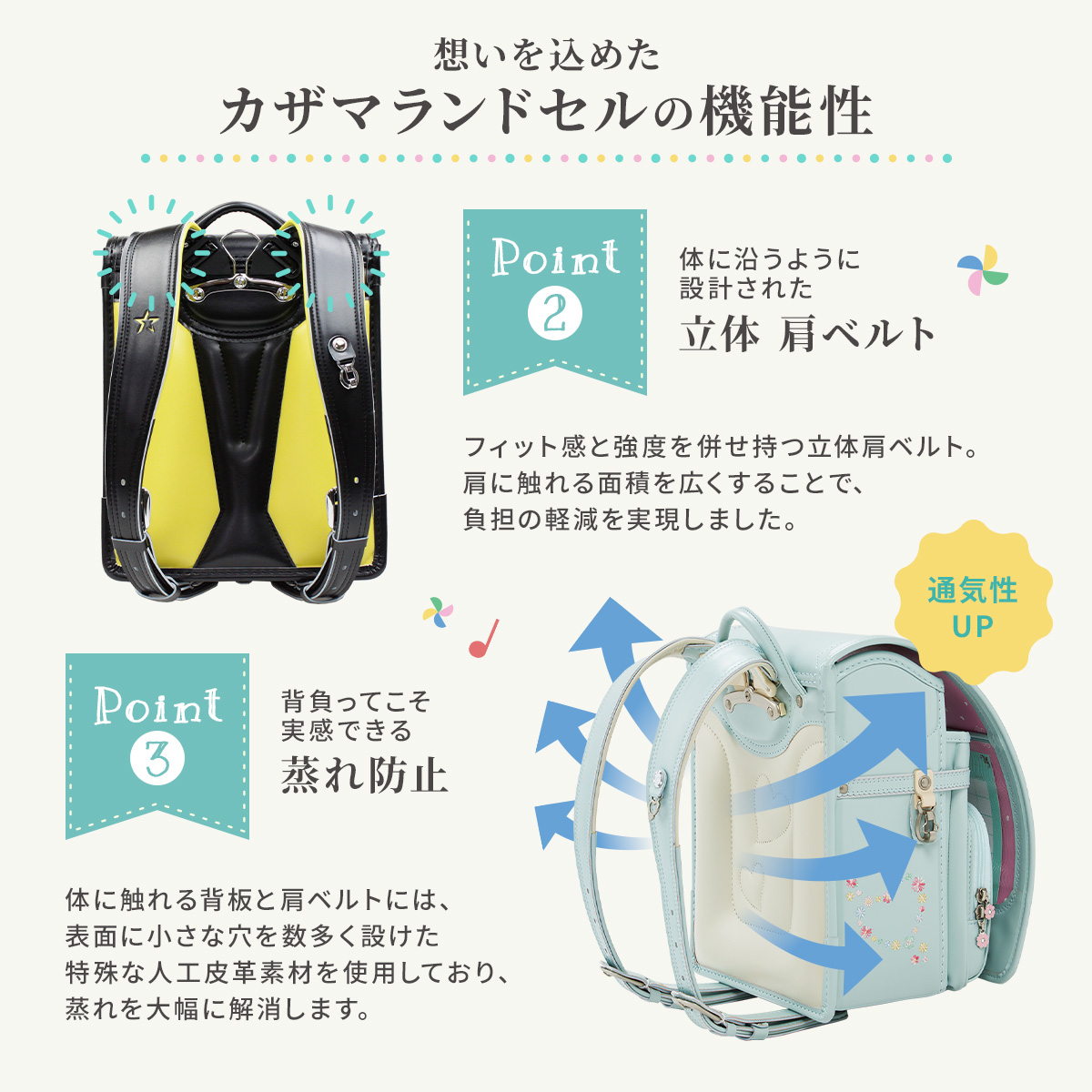近鉄特急ひのとり コラボモデル ランドセル カザマランドセル × 近鉄電車 日本製 国産 電車 鉄道 男の子 人気 軽量 6年保証 小学生 高級 A4フラットファイルの画像