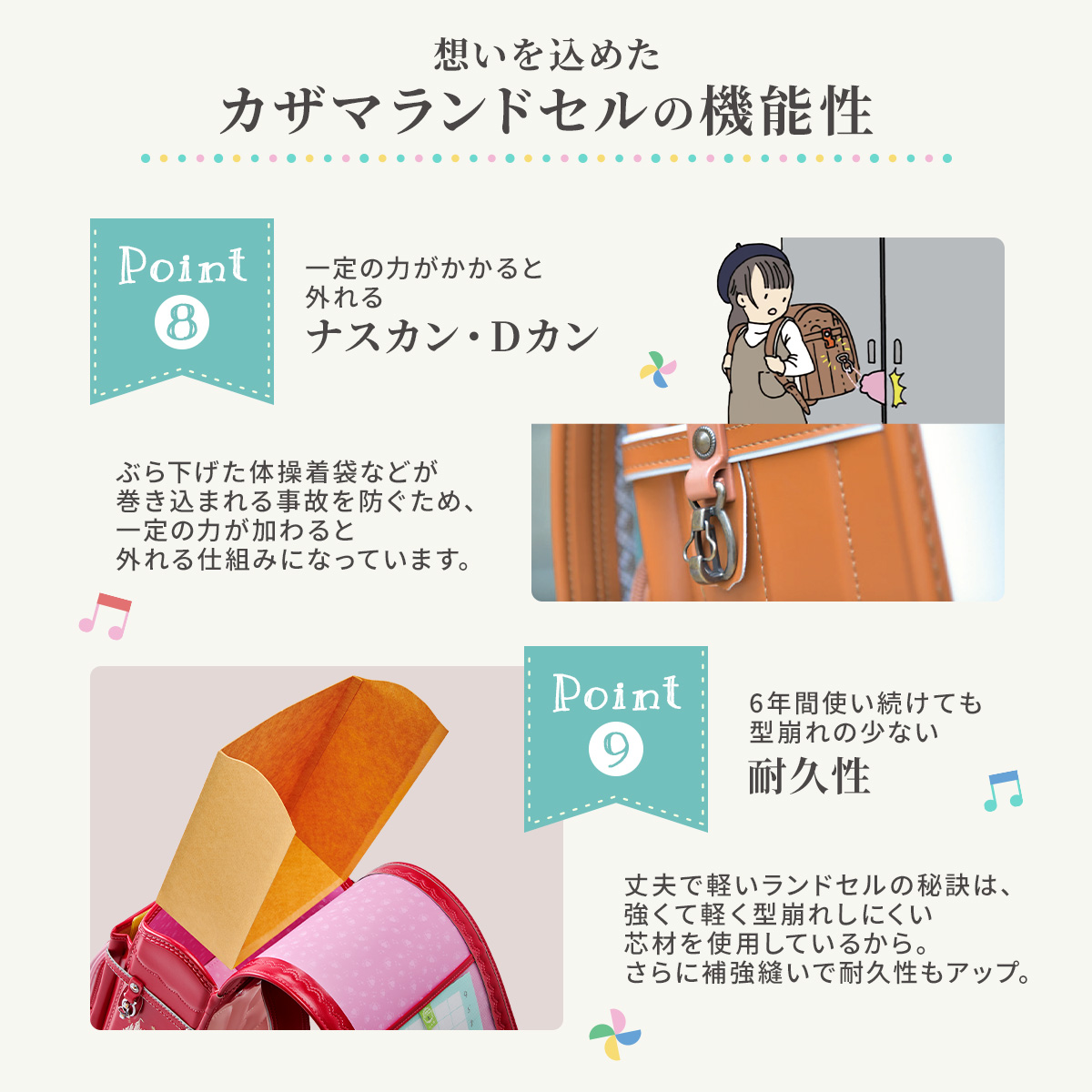近鉄特急ひのとり コラボモデル ランドセル カザマランドセル × 近鉄電車 日本製 国産 電車 鉄道 男の子 人気 軽量 6年保証 小学生 高級 A4フラットファイルの画像