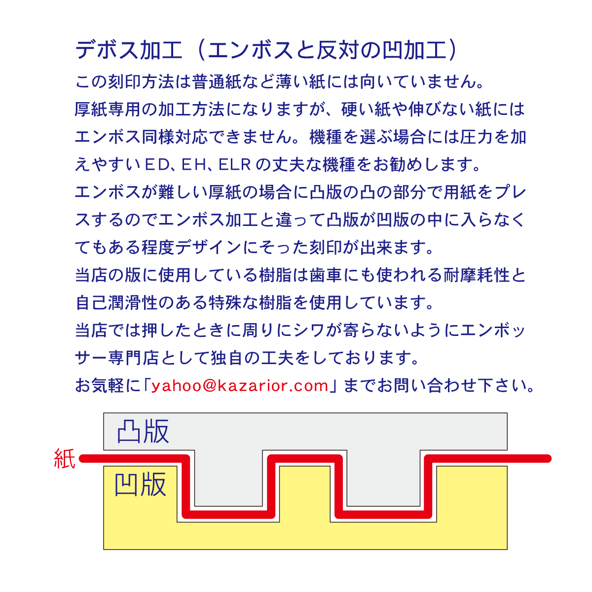 シャイニー エンボッサー オーダー ELR専用ダイホルダー 安い