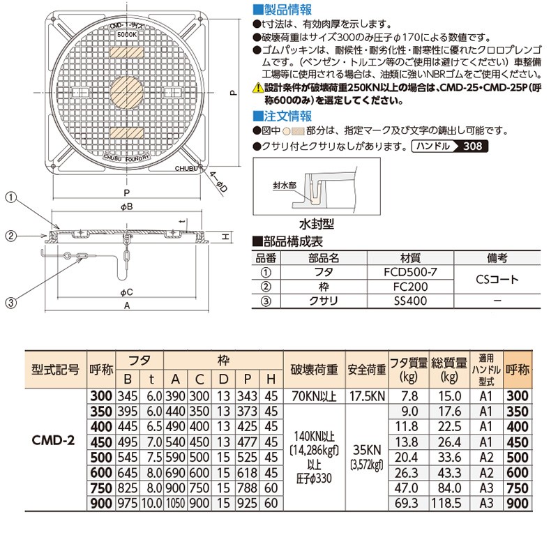 鋳鉄製 マンホール　適用荷重14t マンホールカバー 水封型　蓋枠セット (フタ径445mm 穴径400mm) CMD-2-400 (代引き不可) - 1