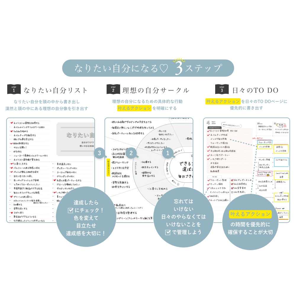 Y-Style 私らしさ手帳 2026年 1月始まり 3月終わり A5 24時間週間バーチカル ガントチャート マンスリー スケジュール帳 | YーStyle | 15