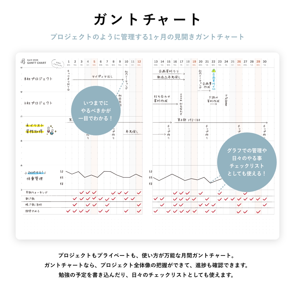 Y-Style 私らしさ手帳 2026年 1月始まり 3月終わり A5 24時間週間バーチカル ガントチャート マンスリー スケジュール帳 | YーStyle | 17