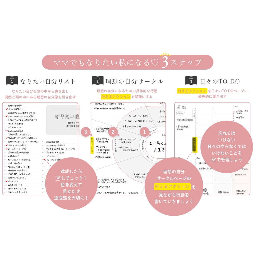 Y-Style ワーキングマザーの手帳 2026年 1月始まり 3月終わり B6 家族手帳 ファミリー手帳 ワーママ スケジュール帳 | YーStyle | 15