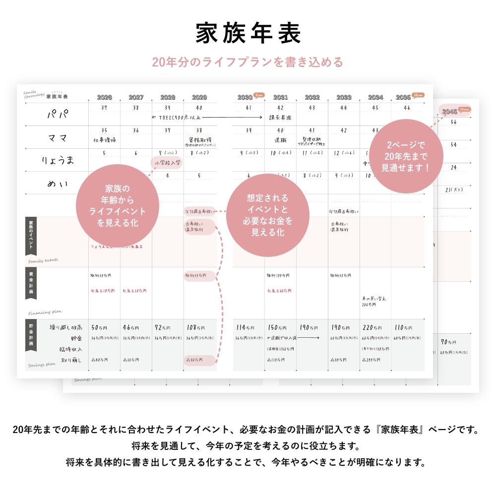 Y-Style ワーキングマザーの手帳 2026年 1月始まり 3月終わり B6 家族手帳 ファミリー手帳 ワーママ スケジュール帳 | YーStyle | 17