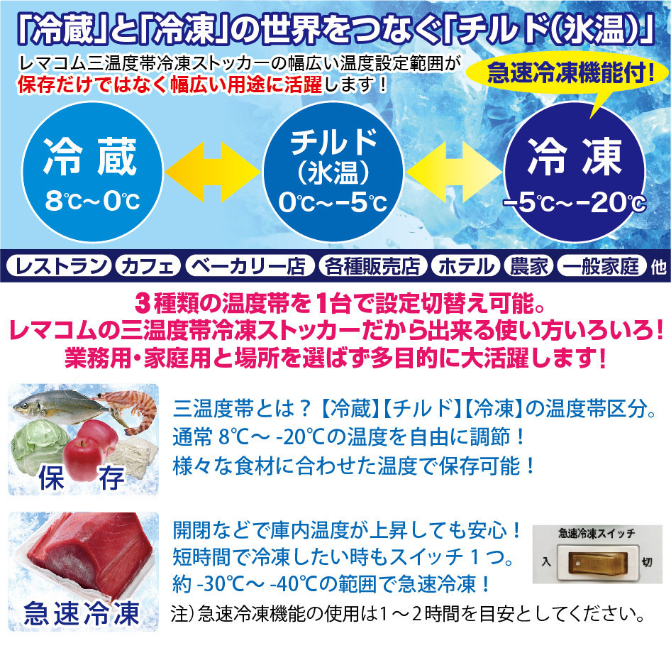 レマコム 冷凍ストッカー RRS-176NF 業務用 冷凍 チルド 冷蔵 三温度帯