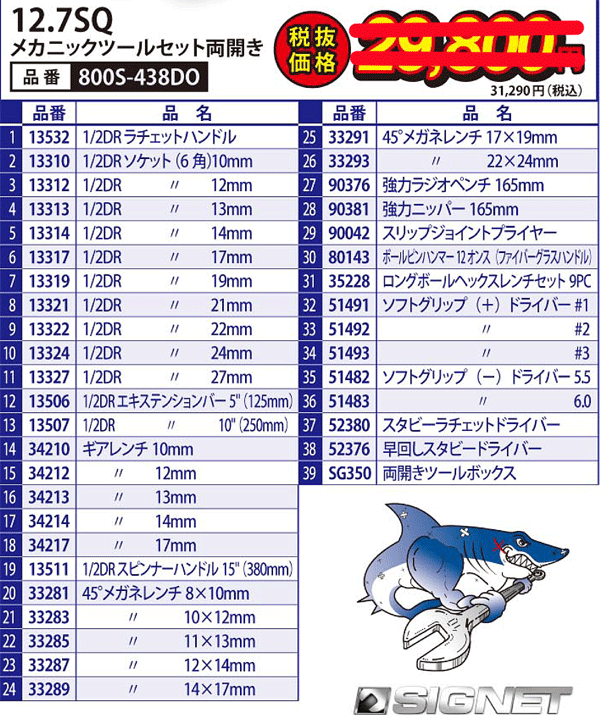 SIGNET シグネット 1/2 工具セット メカニックツールセット 39ピース