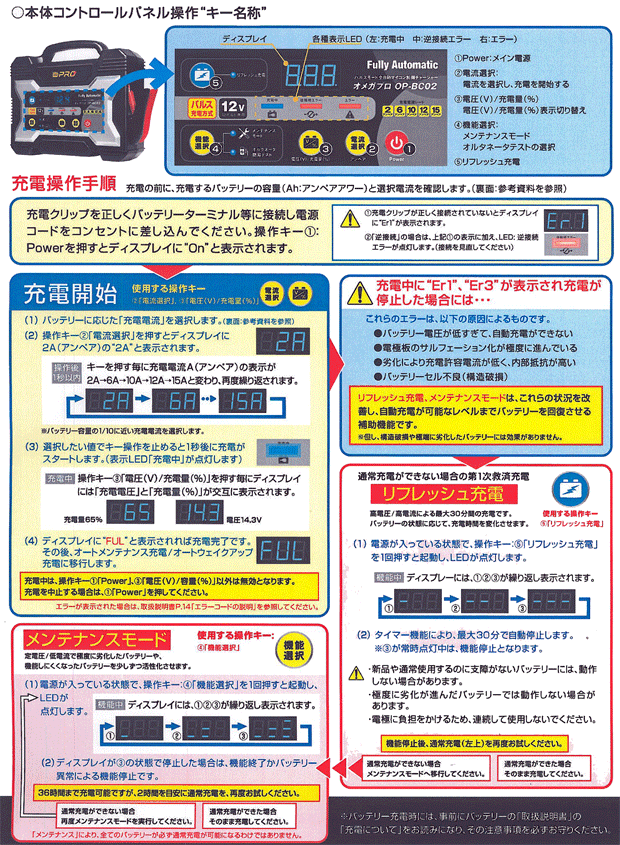 Saleセール Omega Pro オメガ プロ 充電器 12v専用 乗用車バッテリーチャージャー Op Bc02 当店限定 Techtema Se
