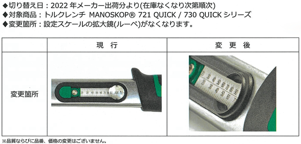 STAHWILLE スタビレー 730クイック トルクレンチ 40〜200Nm ラチェット