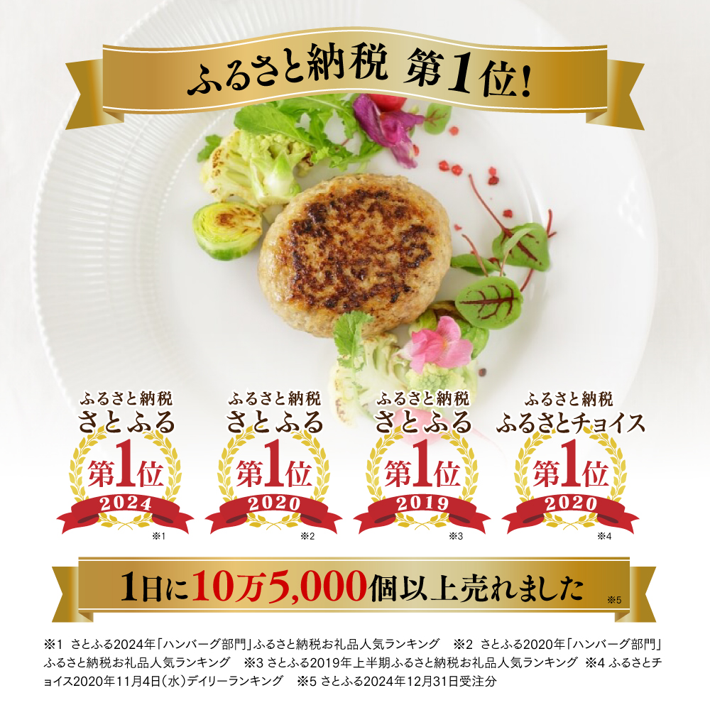 ふるさと納税 第1位!1日に10万5,000個以上売れました