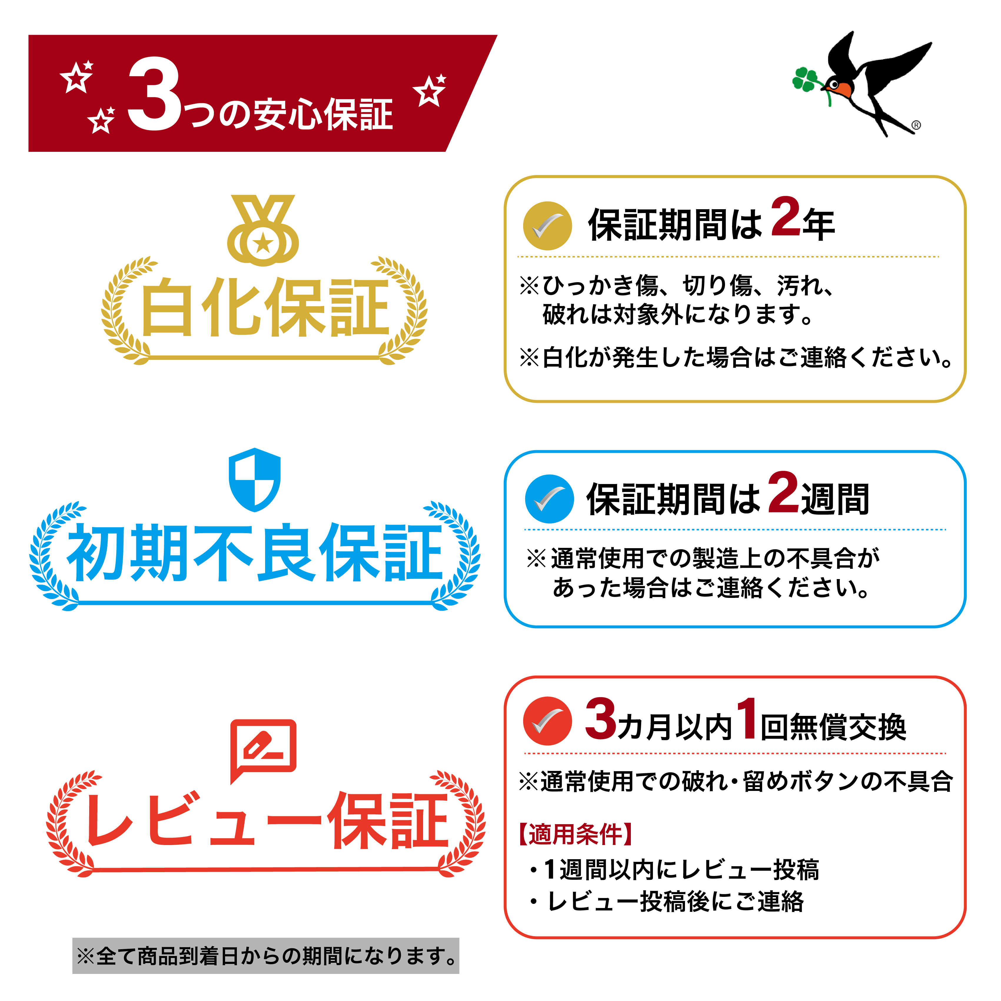 ランキング