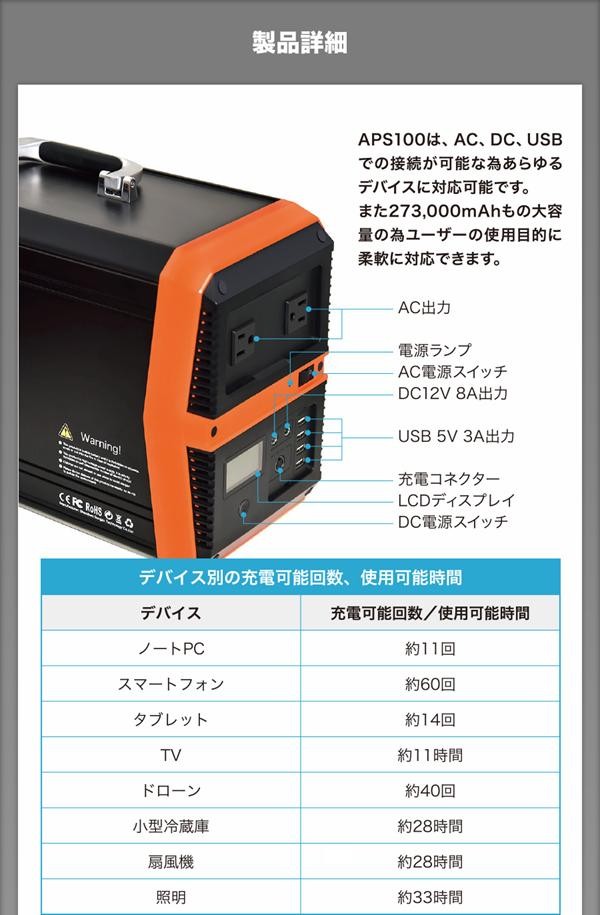 SUNGZU APS100 ポータブル電源 最高出力 AC1000W【送料無料(沖縄・離島