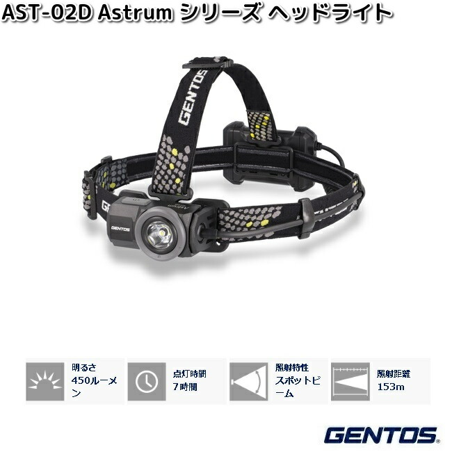GENTOS GENTOS ジェントス TX-D434R T-REX シリーズ LED ヘッド