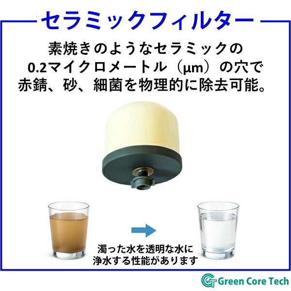 ミネラル原液100ml 4本＆セラミックフィルターのセット グリーンコアテック BW-CF BW-1000E用 交換用 セラミックフィルター お