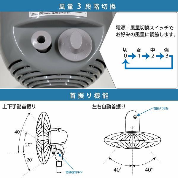 未開封　KODEN 広電 工業扇 CFF452DMAアルミ羽根　45cm 広電（KODEN） CFF452DMA 工業扇 45cm アルミ羽根 据置き型 お取り寄せ
